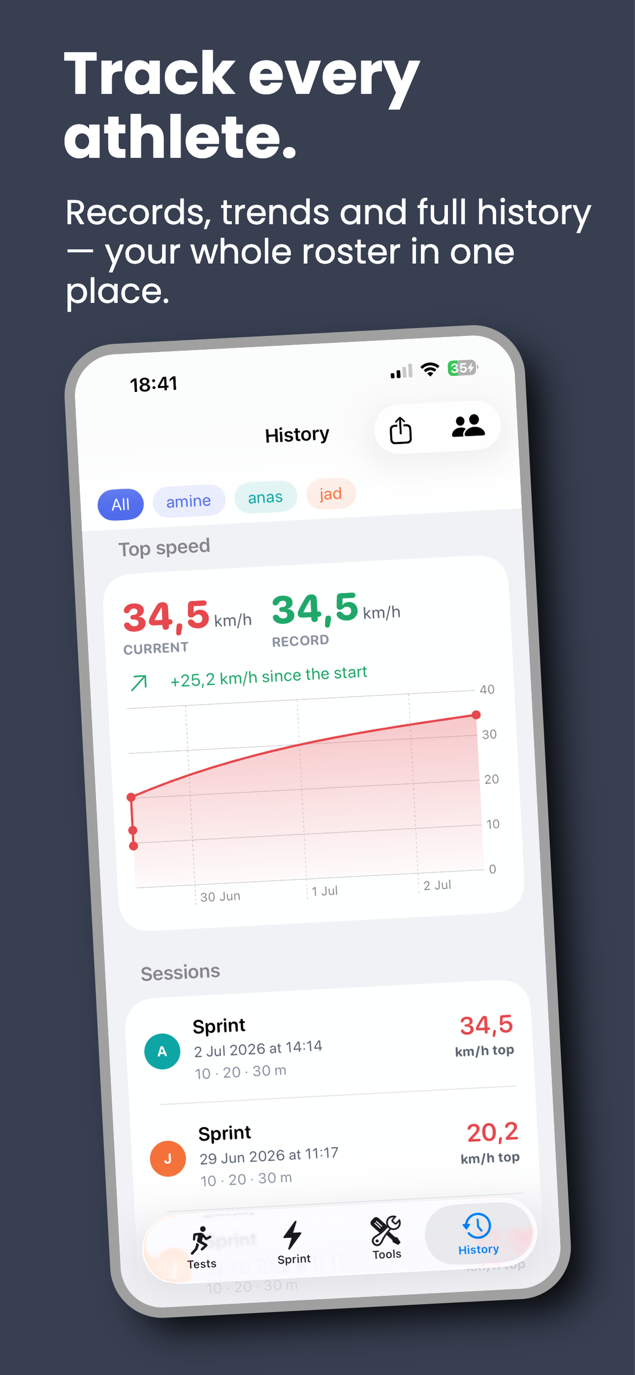 Cadlo, track every athlete