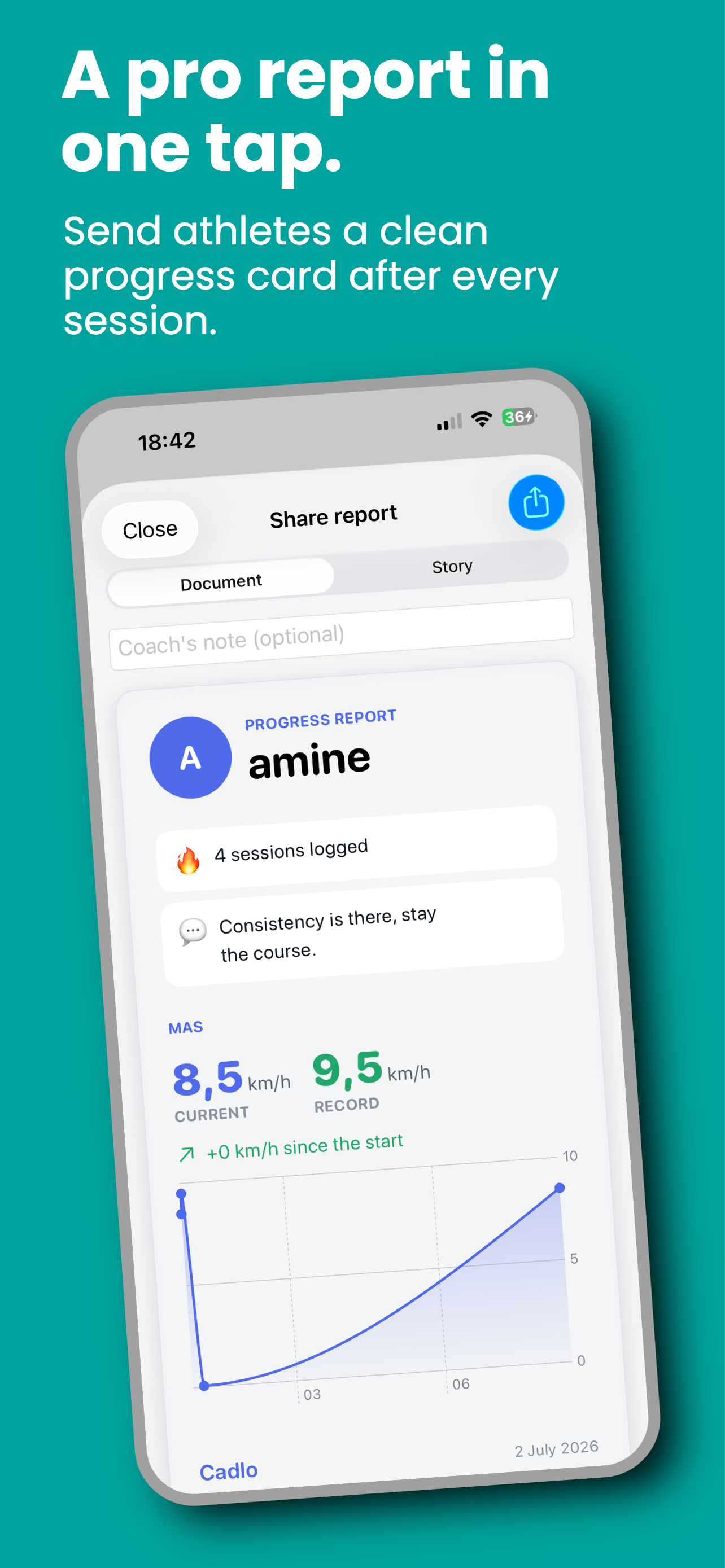 Cadlo, a pro report in one tap