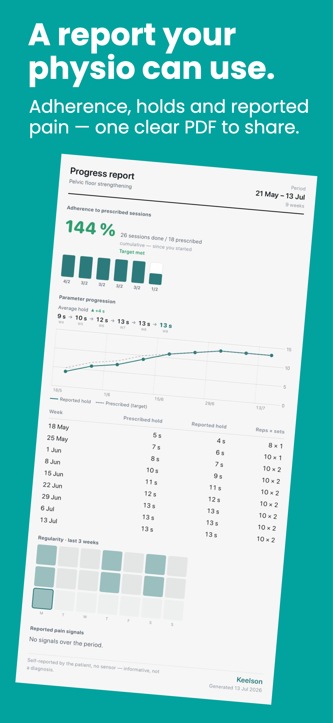 Keelson, a clear report for your physio